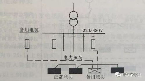 普通照明 应急照明 事故照明系统的9种设计方案解读,收藏好