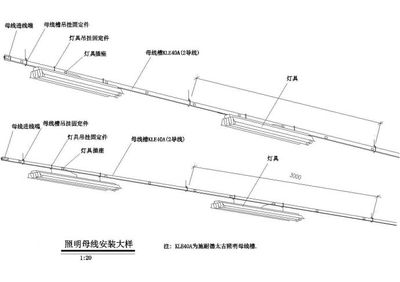 KLE40A施耐德太古照明母线槽大样CAD图