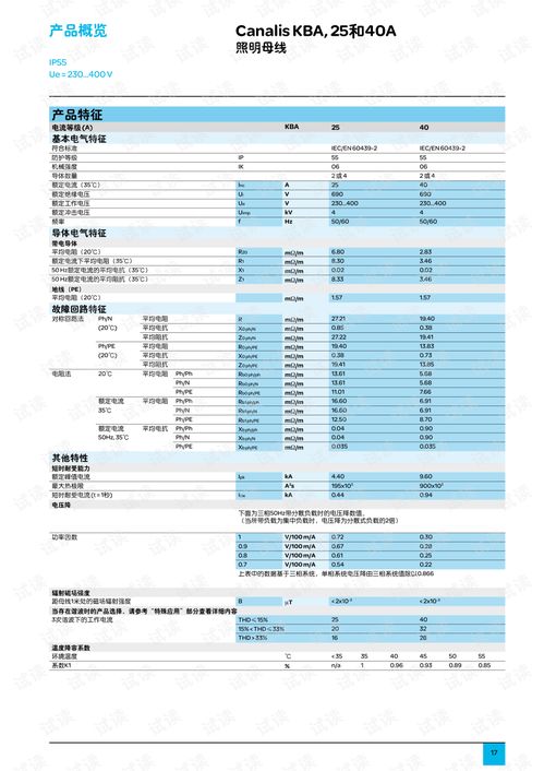 施耐德canalis中低电流及照明母线 20 800a .pdf